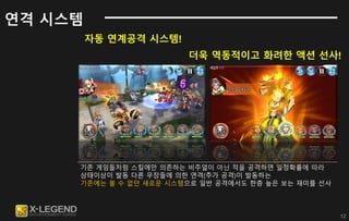 12
자동 연계공격 시스템!
더욱 역동적이고 화려한 액션 선사!
기존 게임들처럼 스킬에만 의존하는 비주얼이 아닌 적을 공격하면 일정확률에 따라
상태이상이 발동 다른 무장들에 의한 연격(추가 공격)이 발동하는
기존에는 볼 수 없던 새로운 시스템으로 일반 공격에서도 한층 높은 보는 재미를 선사
연격 시스템
 