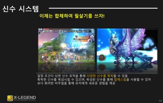13
일정 조건이 되면 신수 유적을 통해 다양한 신수를 획득할 수 있음
획득한 신수를 육성시킬 수 있으며, 육성된 신수를 통해 합체스킬을 사용할 수 있어
보다 화려한 비주얼을 통해 유저에게 새로운 경험을 제공
이제는 합체하여 필살기를 쓰자!
신수 시스템
 