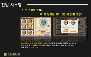 15
총 8가지의 능력치를 증가시켜주는 진법들을 지정하고 강화할 수 있으며,
진법 교체를 가능하여 보다 기존 출시된 게임들보다 PVE, PVP등 에서
더욱 다양한 전략 가능
단순 스킬업은 No!
8가지 능력을 자기 입맛에 맞춰 성장!
진법 시스템
 