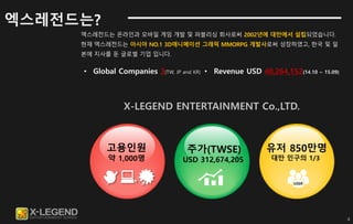 4
엑스레전드는 온라인과 모바일 게임 개발 및 퍼블리싱 회사로써 2002년에 대만에서 설립되었습니다.
현재 엑스레전드는 아시아 NO.1 3D애니메이션 그래픽 MMORPG 개발사로써 성장하였고, 한국 및 일
본에 지사를 둔 글로벌 기업 입니다.
• Revenue USD 40,264,152(14.10 ~ 15.09)• Global Companies 3(TW, JP and KR)
X-LEGEND ENTERTAINMENT Co.,LTD.
엑스레전드는?
주가(TWSE)
USD 312,674,205
고용인원
약 1,000명
유저 850만명
대만 인구의 1/3
USER
 