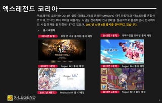엑스레전드 코리아는 2014년 설립 이래로 2개의 온라인 MMORPG ‘아우라킹덤’과 ‘아스트라를 론칭하
였으며, 2016년 부터 모바일 퍼블리싱 사업을 전개하며 ‘전국쟁패’를 성공적으로 론칭하면서, 한국에서
의 사업 영역을 을 확장해 나가고 있으며, 2017년 신규 6종 출시를 준비하고 있습니다.
2016년 12월
2017년 3분기
무쌍:연 구글 플레이 출시 예정 2017년 1분기 아우라킹덤 모바일 출시 예정
Project M3 출시 예정 2017년 3분기 Project M4 출시 예정
Project M11 출시 예정2017년 4분기 2017년 4분기 Project M12 출시 예정
6
• 출시 예정작
엑스레전드 코리아
 