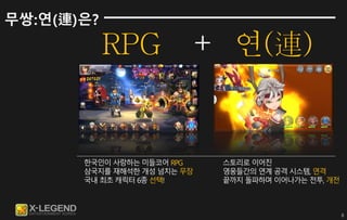 8
스토리로 이어진
영웅들간의 연계 공격 시스템, 연격
끝까지 돌파하며 이어나가는 전투, 개전
한국인이 사랑하는 미들코어 RPG
삼국지를 재해석한 개성 넘치는 무장
국내 최초 캐릭터 6종 선택!
RPG 연(連)+
무쌍:연(連)은?
 
