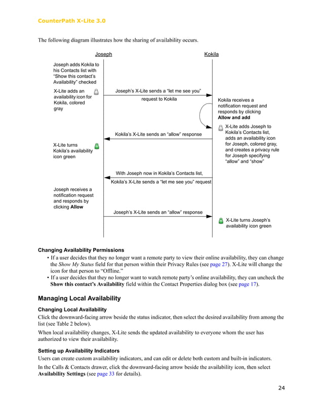 X lite3.0 user-guide (1) | PDF