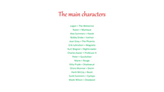 The main characters
Logan = The Wolverine
Raven = Mystique
Alex Summers = Havok
Bobby Drake = Iceman
Jean Grey = The Phoenix
Erik Lehnsherr = Magneto
Kurt Wagner = Nightcrawler
Charles Xavier = Professor X
Peter = Quicksilver
Marie = Rouge
Kitty Pryde = Shadowcat
Ororo Munroe = Storm
Hank McCoy = Beast
Scott Summers = Cyclops
Wade Wilson = Deadpool
 