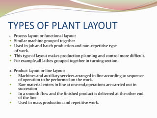 TYPES OF PLANT LAYOUT 
1. Process layout or functional layout: 
 Similar machine grouped together 
 Used in job and batch production and non-repetitive type 
of work. 
 This type of layout makes production planning and control more difficult. 
 For example,all lathes grouped together in turning section. 
2. Product layout or line layout: 
 Machines and auxiliary services arranged in line according to sequence 
of operation to be performed on the work. 
 Raw material enters in line at one end,operations are carried out in 
succession 
 In a smooth flow and the finished product is delivered at the other end 
of the line 
 Used in mass production and repetitive work. 
 