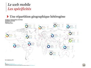 10Le web mobileLes spécificitésUne répartition géographique hétérogène 