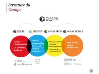 4Structure duGroupe