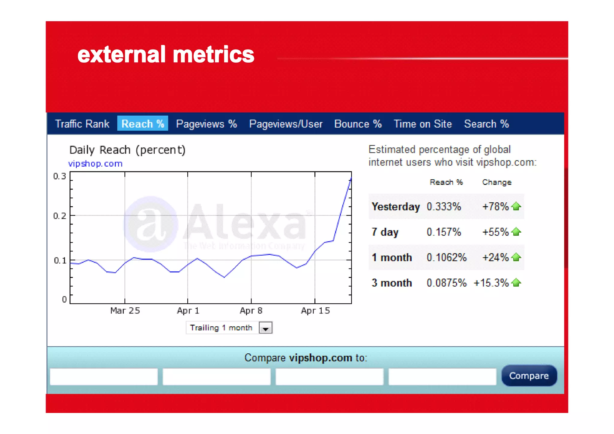 external metricsexternal metricsexternal metricsexternal metrics
 