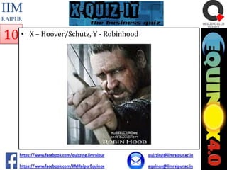 IIM
RAIPUR

10 •

X – Hoover/Schutz, Y - Robinhood

 