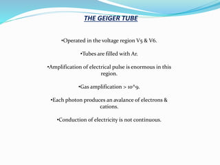 THE GEIGER TUBE
•Operated in the voltage region V5 & V6.
•Tubes are filled with Ar.
•Amplification of electrical pulse is enormous in this
region.
•Gas amplification > 10^9.
•Each photon produces an avalance of electrons &
cations.
•Conduction of electricity is not continuous.
 