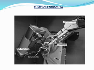X-RAY SPECTROMETER
 