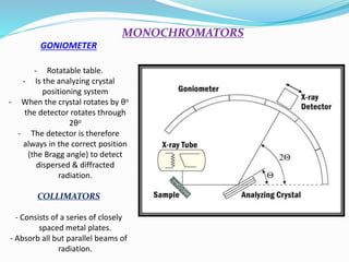 GONIOMETER
- Rotatable table.
- Is the analyzing crystal
positioning system
- When the crystal rotates by θo
the detector rotates through
2θo
- The detector is therefore
always in the correct position
(the Bragg angle) to detect
dispersed & diffracted
radiation.
COLLIMATORS
- Consists of a series of closely
spaced metal plates.
- Absorb all but parallel beams of
radiation.
MONOCHROMATORS
 