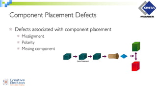 Component Misalignment How X-ray Technology is Improving the Electronics Assembly Process | PDF