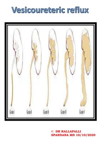 © DR RALLAPALLI
SPANDANA MD 10/10/2020
 