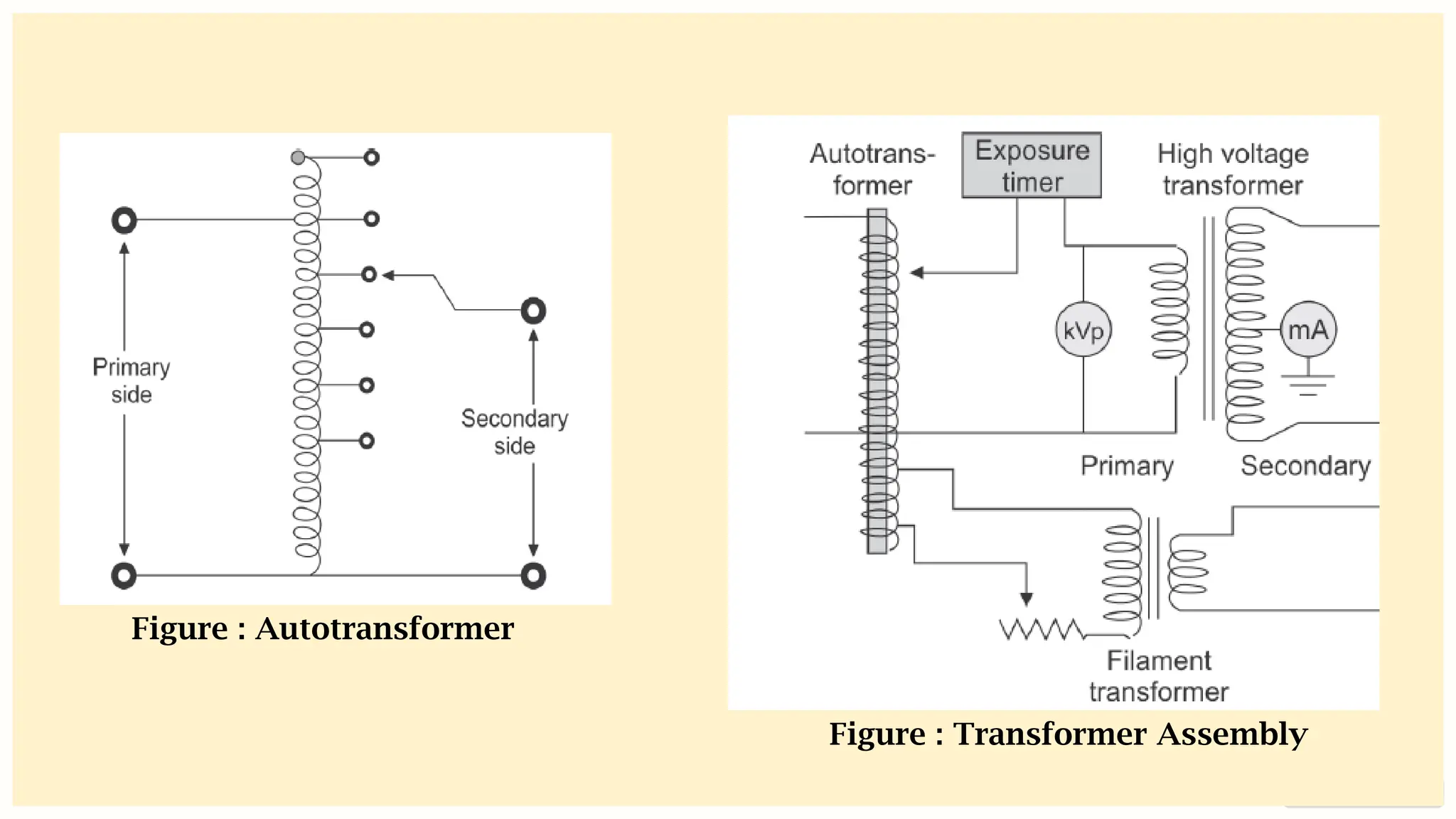 preencoded.png
Figure : Transformer Assembly
Figure : Autotransformer
 