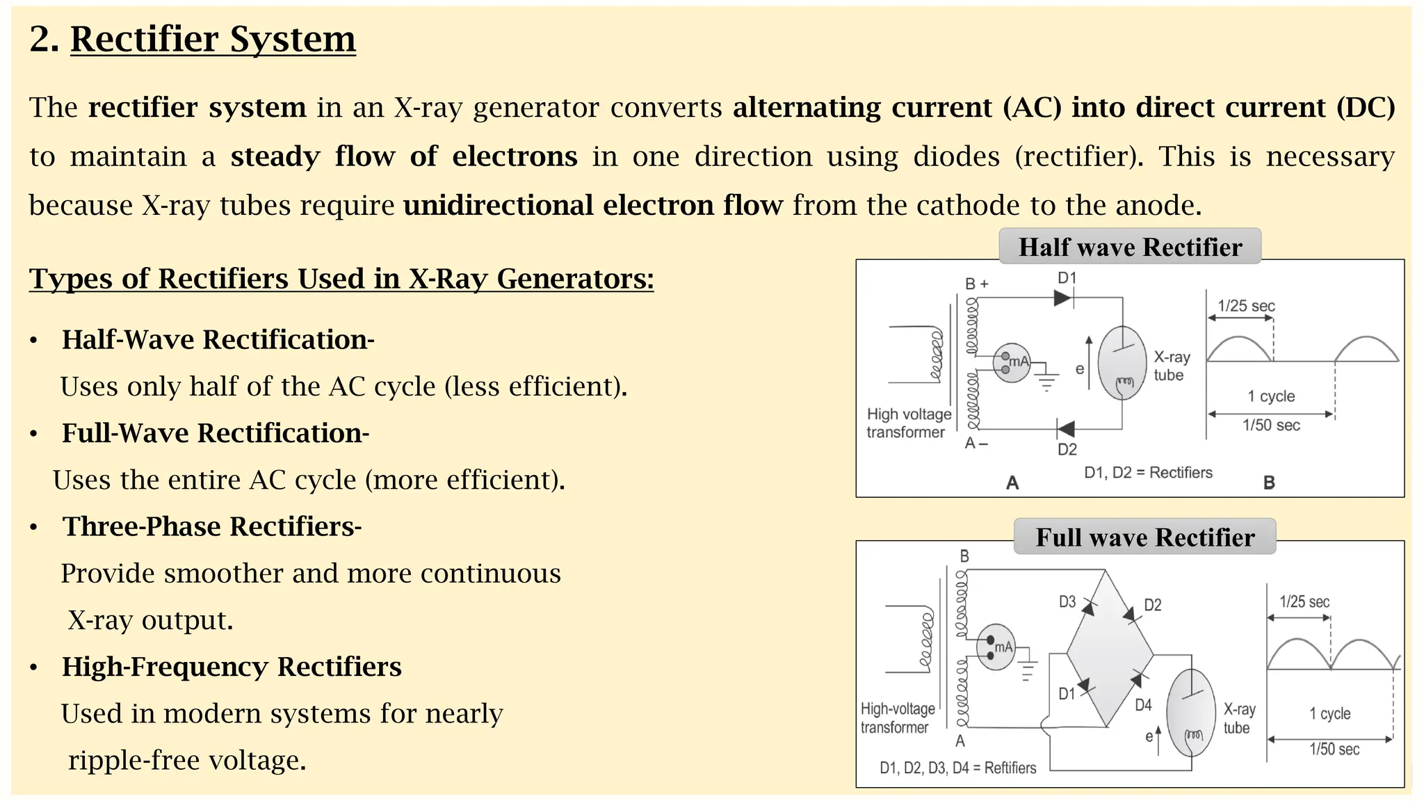 preencoded.png
2. Rectifier System
The rectifier system in an X-ray generator converts alternating current (AC) into direct current (DC)
to maintain a steady flow of electrons in one direction using diodes (rectifier). This is necessary
because X-ray tubes require unidirectional electron flow from the cathode to the anode.
Types of Rectifiers Used in X-Ray Generators:
• Half-Wave Rectification-
Uses only half of the AC cycle (less efficient).
• Full-Wave Rectification-
Uses the entire AC cycle (more efficient).
• Three-Phase Rectifiers-
Provide smoother and more continuous
X-ray output.
• High-Frequency Rectifiers
Used in modern systems for nearly
ripple-free voltage.
Half wave Rectifier
Full wave Rectifier
 