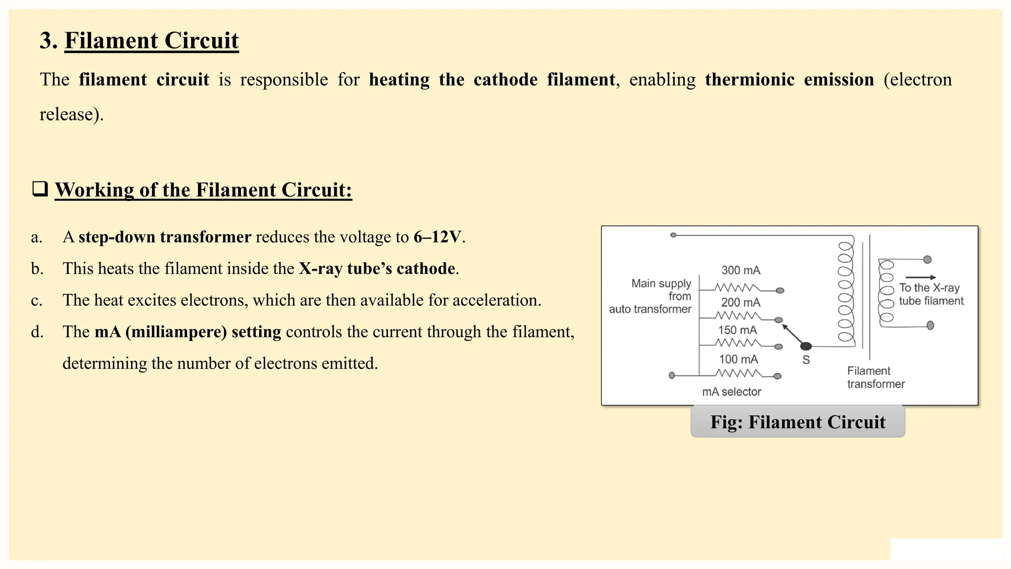 preencoded.png
3. Filament Circuit
The filament circuit is responsible for heating the cathode filament, enabling thermionic emission (electron
release).
❑ Working of the Filament Circuit:
a. A step-down transformer reduces the voltage to 6–12V.
b. This heats the filament inside the X-ray tube’s cathode.
c. The heat excites electrons, which are then available for acceleration.
d. The mA (milliampere) setting controls the current through the filament,
determining the number of electrons emitted.
Fig: Filament Circuit
 