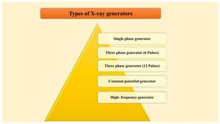 X-Ray-Generators-and-Transformers final.pdf