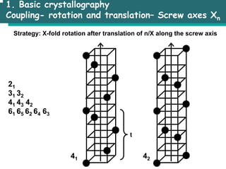 x-ray_analysis_lkienle saljdflsdfjlsdfjlsjf | PDF