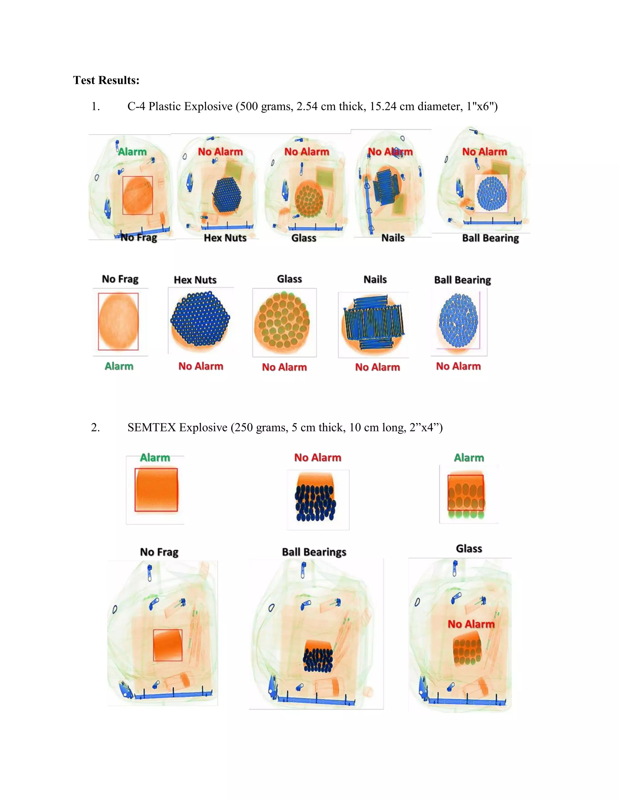 Test Results:
1. C-4 Plastic Explosive (500 grams, 2.54 cm thick, 15.24 cm diameter, 1"x6")
2. SEMTEX Explosive (250 grams, 5 cm thick, 10 cm long, 2”x4”)
 