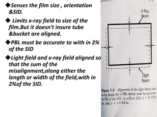 ◆Senses the film size , orientation
&SID.
◆ Limits x-ray field to size of the
film.But it doesn't insure tube
&bucket are aligned.
◆PBL must be accurate to with in 2%
of the SID
◆Light field and x-ray field aligned so
that the sum of the
misalignment,along either the
length or width of the field,with in
2%of the SID.
 