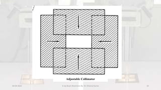 Adjustable Collimator
04-04-2024 X-ray Beam Restrictors By- Dr. Dheeraj Kumar 20
 