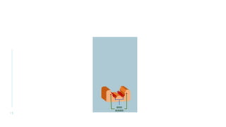 X-RAY CH 2. pdf. | PDF