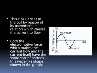 x-ray circuit x-ray circuit x-ray circuit x-ray circuit | PPTX