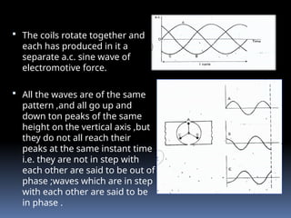 x-ray circuit x-ray circuit x-ray circuit x-ray circuit | PPTX