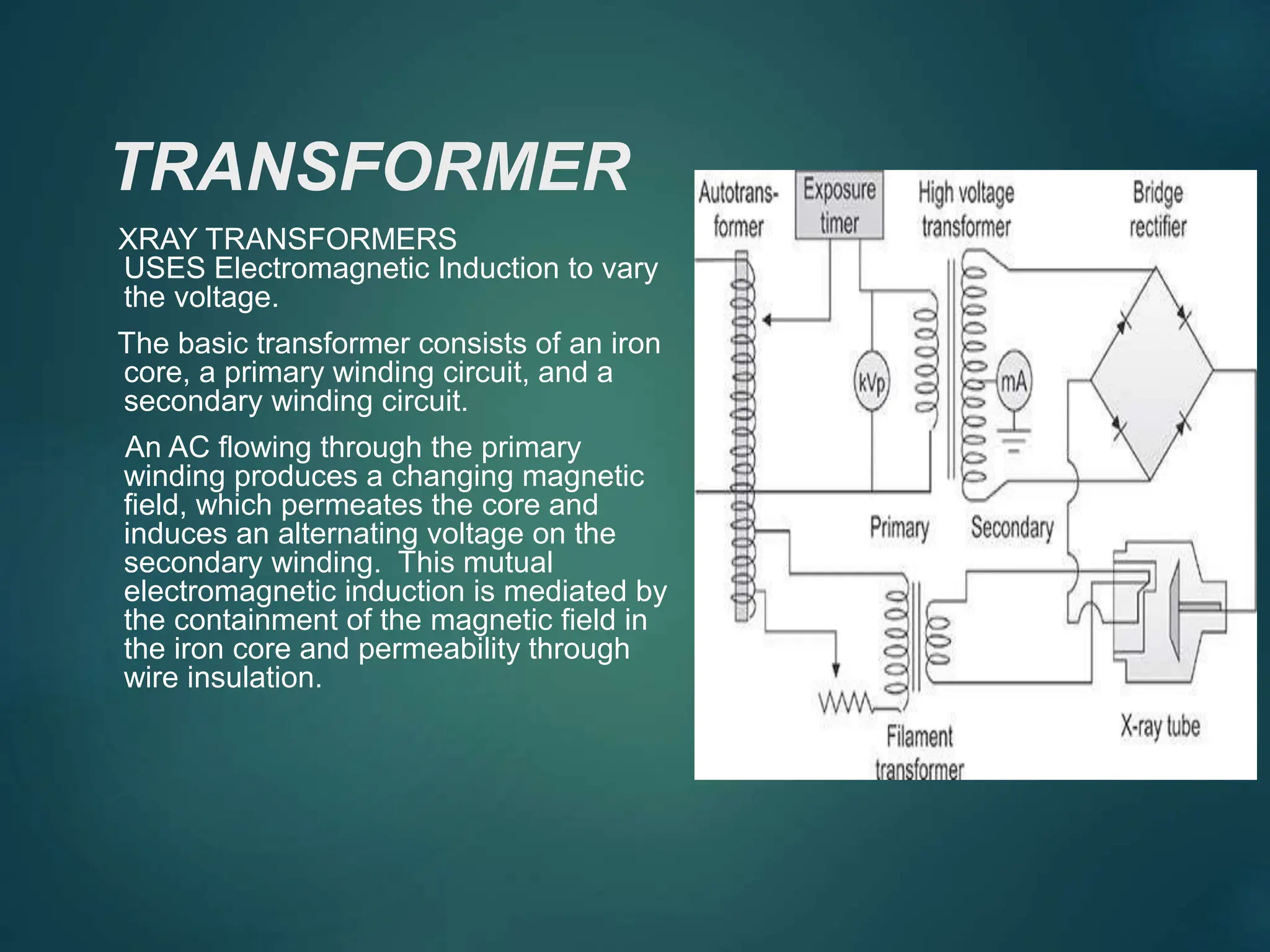X ray components ppt by Nitesh Chandra das | PPTX
