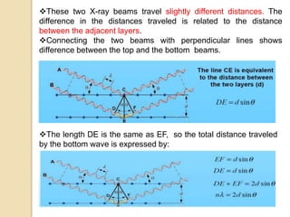 These two X-ray beams travel slightly different distances. The
difference in the distances traveled is related to the distance
between the adjacent layers.
Connecting the two beams with perpendicular lines shows
difference between the top and the bottom beams.
The length DE is the same as EF, so the total distance traveled
by the bottom wave is expressed by:
 
