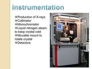 Production of X-rays
Collimator
Monochromator
Liquid nitrogen steam
to keep crystal cold
Movable mount to
rotate crystal
Detectors
 