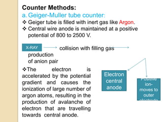 Counter Methods:
a.Geiger-Muller tube counter:
 Geiger tube is filled with inert gas like Argon.
 Central wire anode is maintained at a positive
potential of 800 to 2500 V.
collision with filling gas
production
of anion pair
X-RAY
Electron
central
anode
Positive
ion-
moves to
outer
electrode
The electron is
accelerated by the potential
gradient and causes the
ionization of large number of
argon atoms, resulting in the
production of avalanche of
electron that are travelling
towards central anode.
 