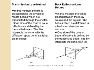 Transmission Laue Method
In this method, the film is
placed behind the crystal to
record beams which are
transmitted through the crystal.
One side of the cone of Laue
reflections is defined by the
transmitted beam. The film
intersects the cone, with the
diffraction spots generally lying
on an ellipse.
Back Reflection Laue
Method
In this method, the film is
placed between the x-ray
source and the crystal. The
beams which are diffracted in
a backward direction are
recorded.
One side of the cone of
Laue reflections is defined by
the transmitted beam. The film
intersects the cone, with the
diffraction spots generally lying
on hyperbola.
 