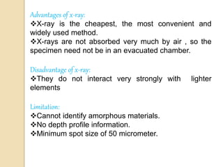 Advantages of x-ray:
X-ray is the cheapest, the most convenient and
widely used method.
X-rays are not absorbed very much by air , so the
specimen need not be in an evacuated chamber.
Disadvantage of x-ray:
They do not interact very strongly with lighter
elements
Limitation:
Cannot identify amorphous materials.
No depth profile information.
Minimum spot size of 50 micrometer.
 