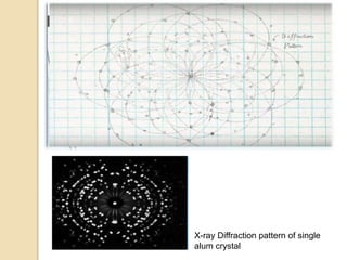 X-ray Diffraction pattern of single
alum crystal
 