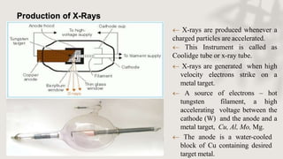 x ray crystallography & diffraction
