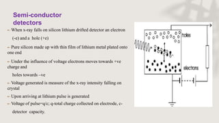  When x-ray falls on silicon lithium drifted detector an electron
(-e) and a hole (+e)
 Pure silicon made up with thin film of lithium metal plated onto
one end
 Under the influence of voltage electrons moves towards +ve
charge and
holes towards –ve
 Voltage generated is measure of the x-ray intensity falling on
crystal
 Upon arriving at lithium pulse is generated
 Voltage of pulse=q/c; q-total charge collected on electrode, c-
detector capacity.
Semi-conductor
detectors
 
