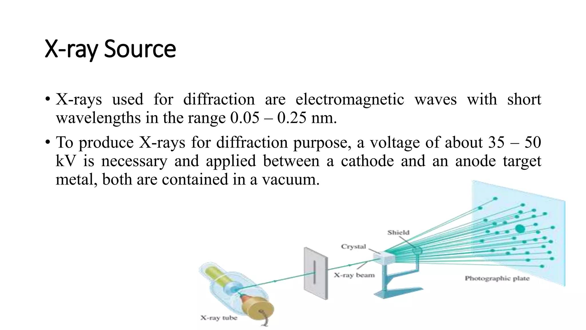 X-ray Crystallography.pptx