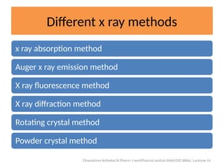 X-_Ray_Crystallography_DHANASHREE KOLHEKAR[1].pptx