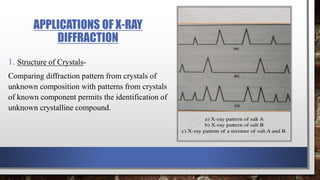 APPLICATIONS OF X-RAY
DIFFRACTION
1. Structure of Crystals-
Comparing diffraction pattern from crystals of
unknown composition with patterns from crystals
of known component permits the identification of
unknown crystalline compound.
 