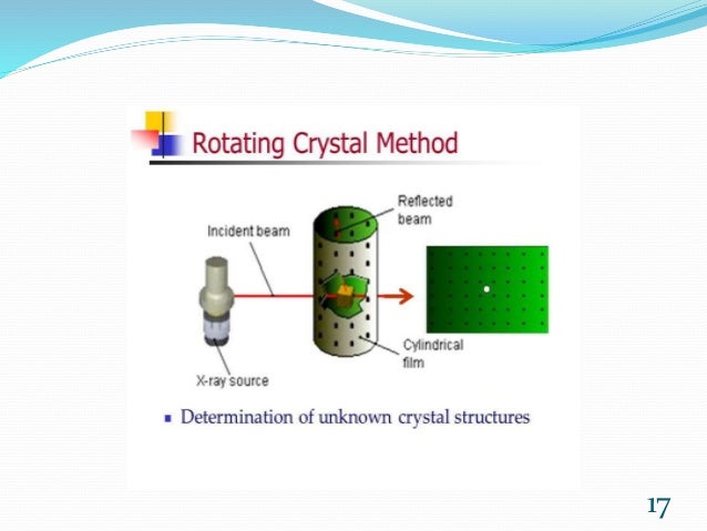 x ray crystallography