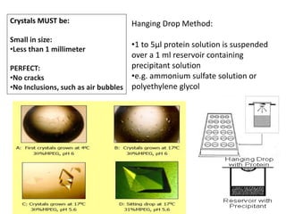 Crystals MUST be:
Small in size:
•Less than 1 millimeter
PERFECT:
•No cracks
•No Inclusions, such as air bubbles
Hanging Drop Method:
•1 to 5μl protein solution is suspended
over a 1 ml reservoir containing
precipitant solution
•e.g. ammonium sulfate solution or
polyethylene glycol
 