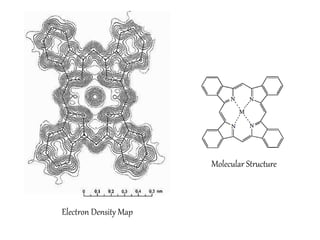 Electron Density Map
Molecular Structure
 