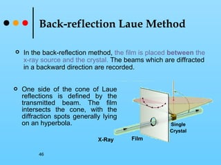 X ray diff lecture 3 | PPT