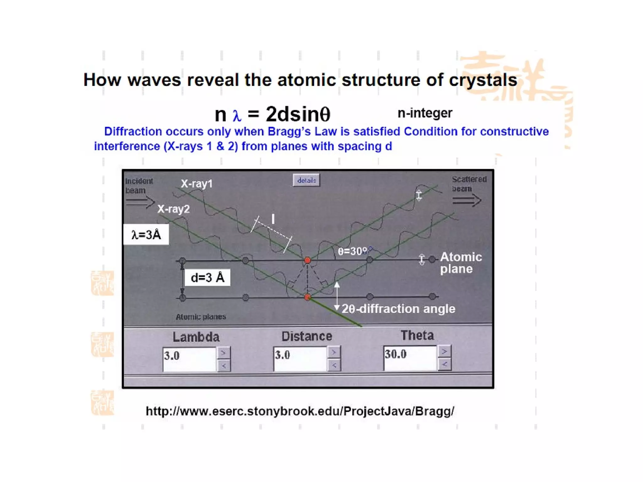 X ray diffraction | PPT