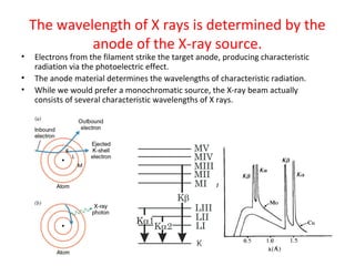 The wavelength of X rays is determined by the
             anode of the X-ray source.
•   Electrons from the filament strike the target anode, producing characteristic
    radiation via the photoelectric effect.
•   The anode material determines the wavelengths of characteristic radiation.
•   While we would prefer a monochromatic source, the X-ray beam actually
    consists of several characteristic wavelengths of X rays.




            K
                L
                    M
 