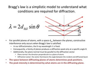 Bragg’s law is a simplistic model to understand what
          conditions are required for diffraction.



    λ = 2d hkl sin θ                                                θ          θ




                                                                                             d hkl d hkl
•   For parallel planes of atoms, with a space dhkl between the planes, constructive
    interference only occurs when Bragg’s law is satisfied.
     – In our diffractometers, the X-ray wavelength λ is fixed.
     – Consequently, a family of planes produces a diffraction peak only at a specific angle θ.
     – Additionally, the plane normal must be parallel to the diffraction vector
          • Plane normal: the direction perpendicular to a plane of atoms
          • Diffraction vector: the vector that bisects the angle between the incident and diffracted beam
•   The space between diffracting planes of atoms determines peak positions.
•   The peak intensity is determined by what atoms are in the diffracting plane.
 