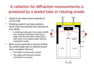 X-radiation for diffraction measurements is
    produced by a sealed tube or rotating anode.
                                                             H2O In              H2O Out
•   Sealed X-ray tubes tend to operate at
    1.8 to 3 kW.
•   Rotating anode X-ray tubes produce
    much more flux because they operate at
    9 to 18 kW.                                      Be
                                                                         Cu           ANODE
                                                                                                Be
                                                  window
     – A rotating anode spins the anode at 6000                                               window


       rpm, helping to distribute heat over a                               e-
       larger area and therefore allowing the     XRAYS                                        XRAYS

       tube to be run at higher power without                                    FILAMENT
                                                                                  (cathode)

       melting the target.                                                                    metal

•   Both sources generate X rays by striking
    the anode target wth an electron beam                  (vacuum)                (vacuum)
                                                                                              glass


    from a tungsten filament.
     – The target must be water cooled.
     – The target and filament must be
       contained in a vacuum.

                                                                      AC CURRENT
 