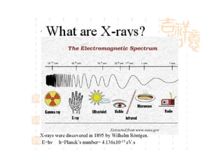 The wavelength of X rays is determined by the
             anode of the X-ray source.
•   Electrons from the filament stri...